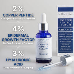 Dropper releasing Seraphime serum for precise, controlled application