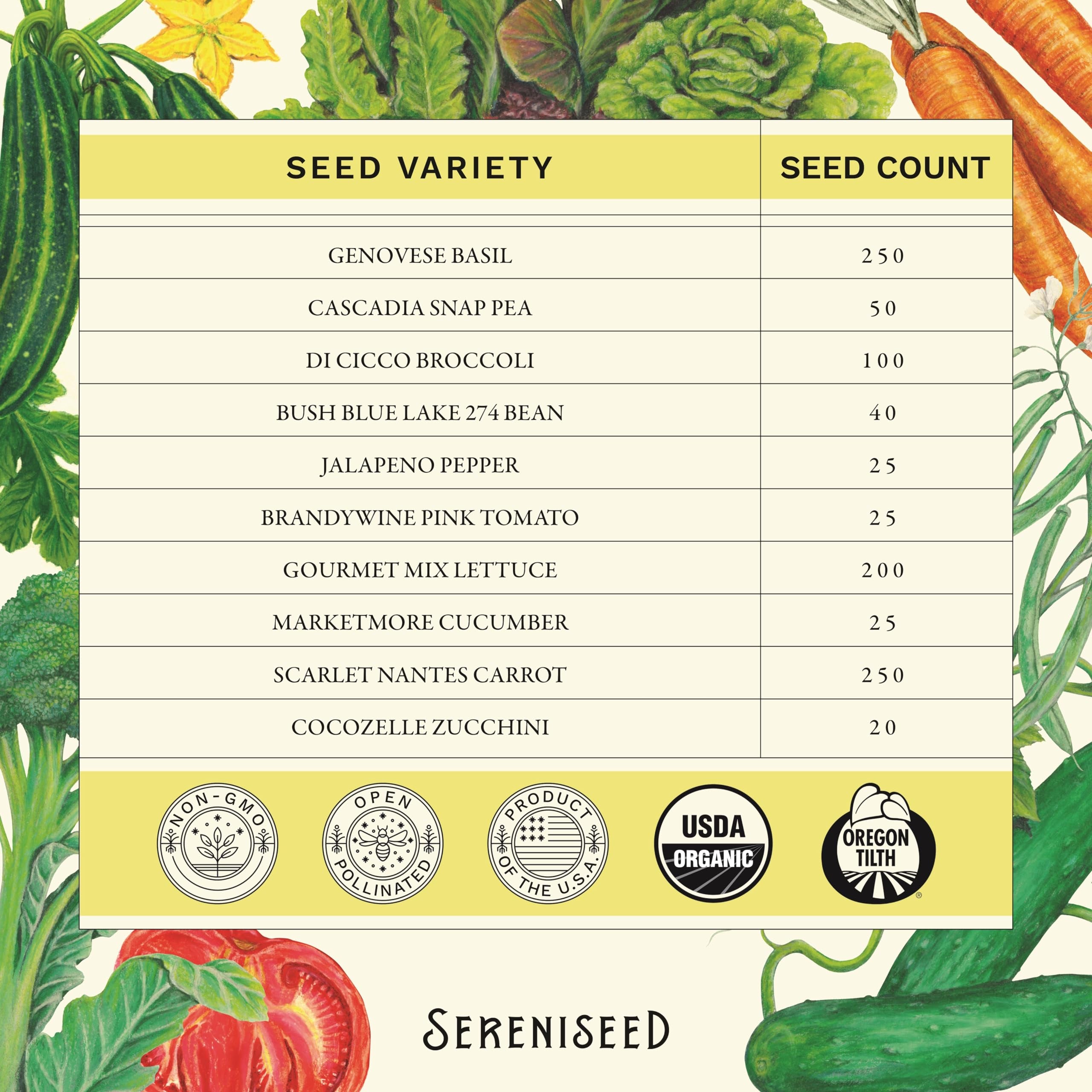 Sereniseed broccoli seeds label highlighting open-pollinated option.