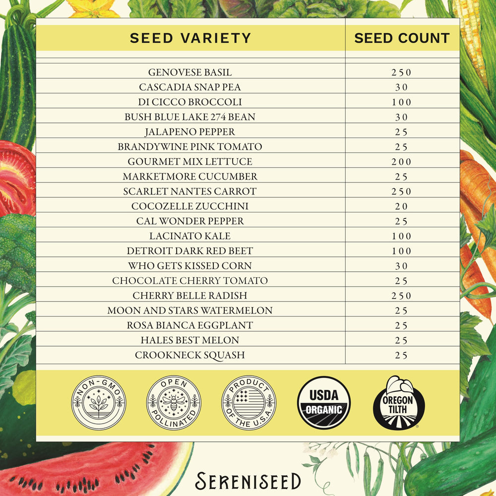 Sereniseed organic certification badge for trusted organic gardening.