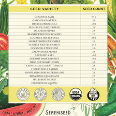 Sereniseed organic certification badge for trusted organic gardening.