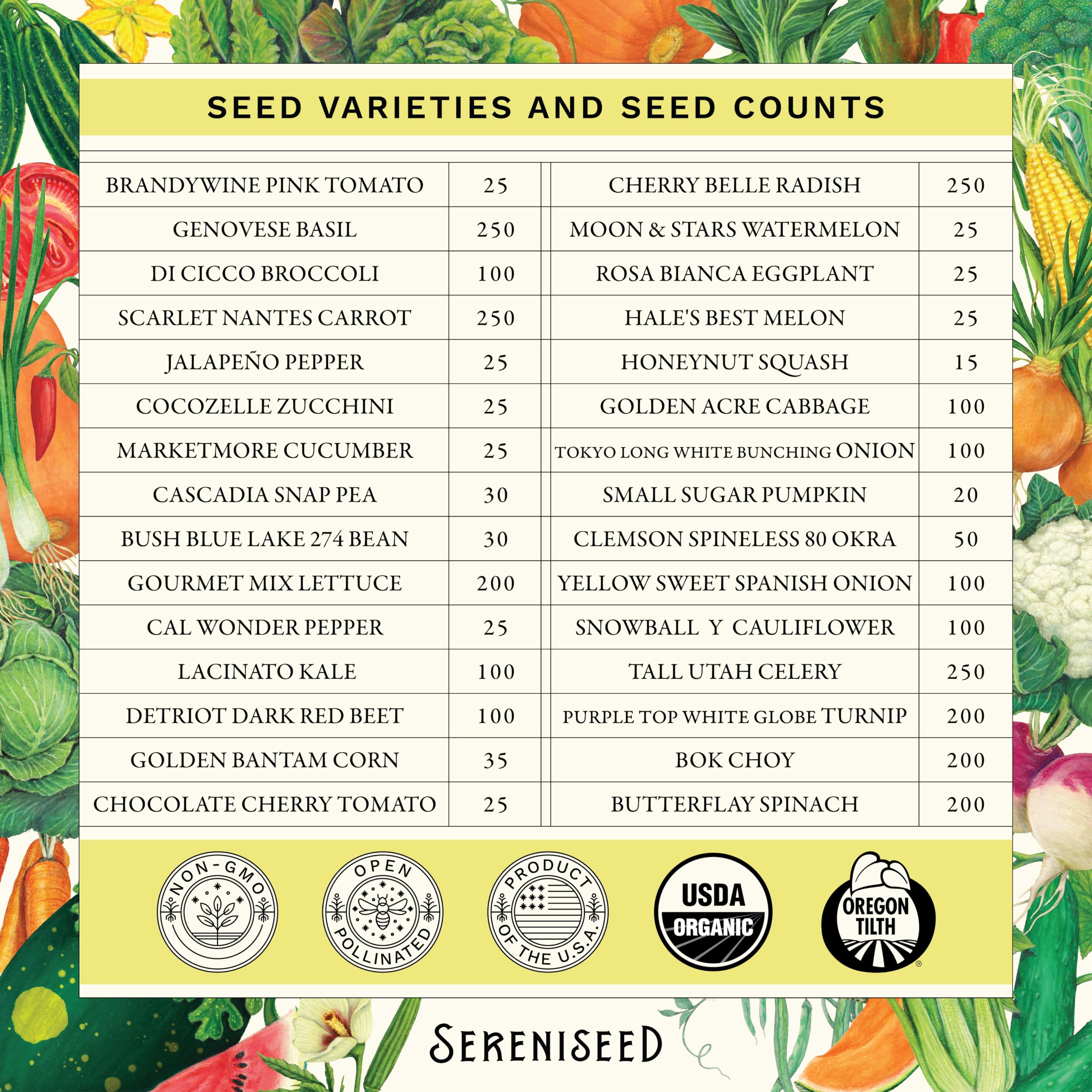 Sereniseed organic seeds storage and germination support for better sprouting.