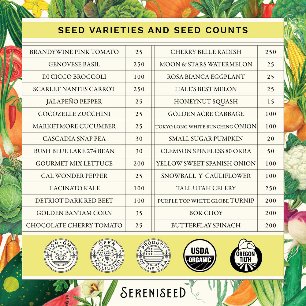 Sereniseed organic seeds storage and germination support for better sprouting.