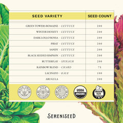 Sereniseed Winter Density romaine seeds for year-round greens