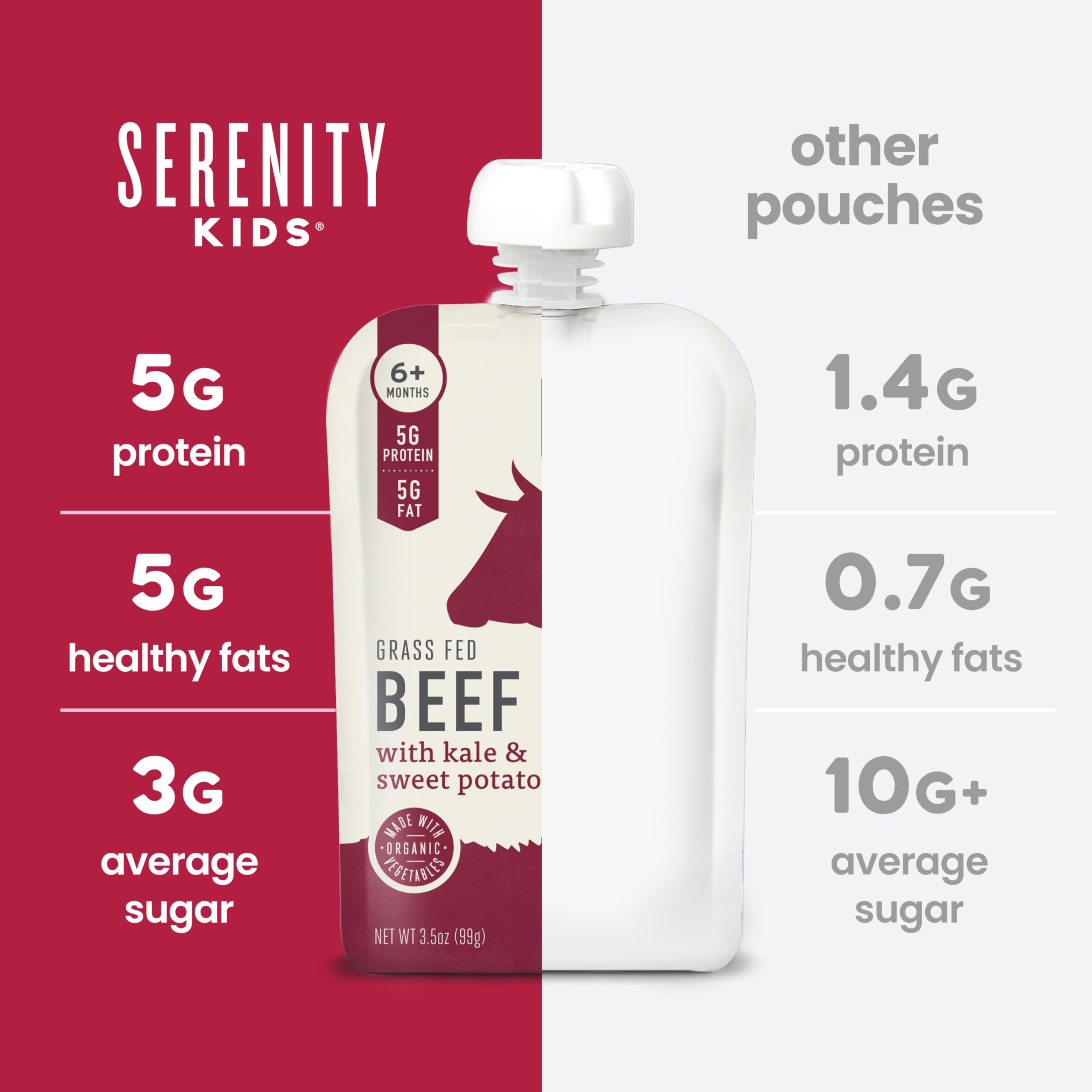 Serenity Kids meat pouch close-up highlights 5g protein per pouch.
