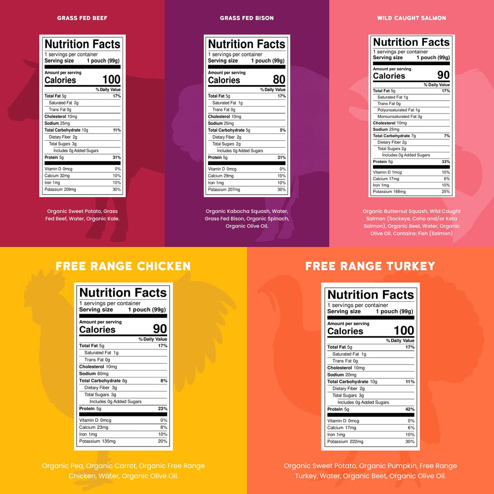 Serenity Kids meat pouch ingredient label close-up highlights real meat and no added sugar.
