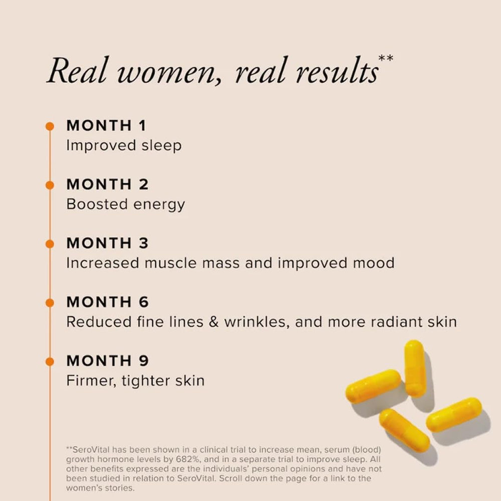 Serovital Renewal pill closeup highlights easy, compact capsules.
