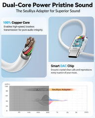 Seulliya USB-C to 3.5mm adapter offers premium audio for Pixel devices and more