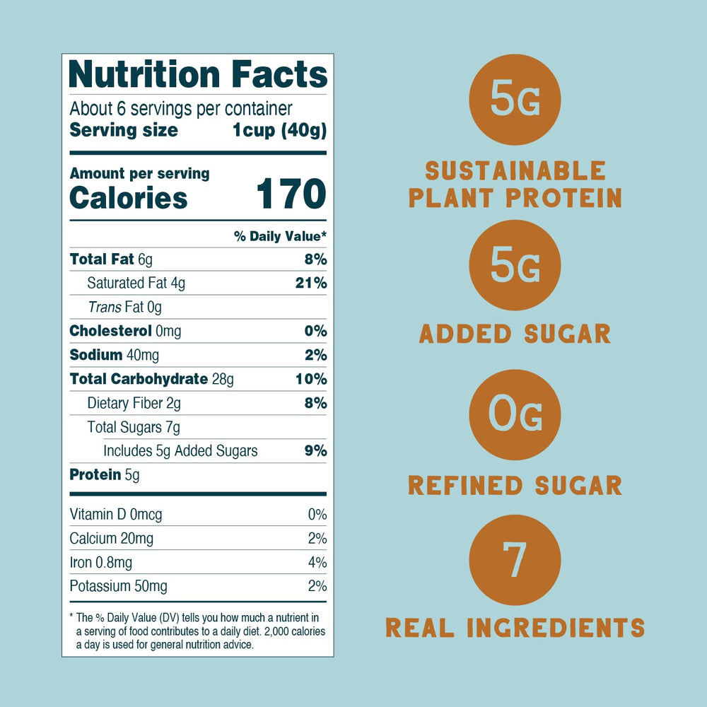 Pouring Seven Sundays Maple Sea Salt cereal for a protein-boosting breakfast