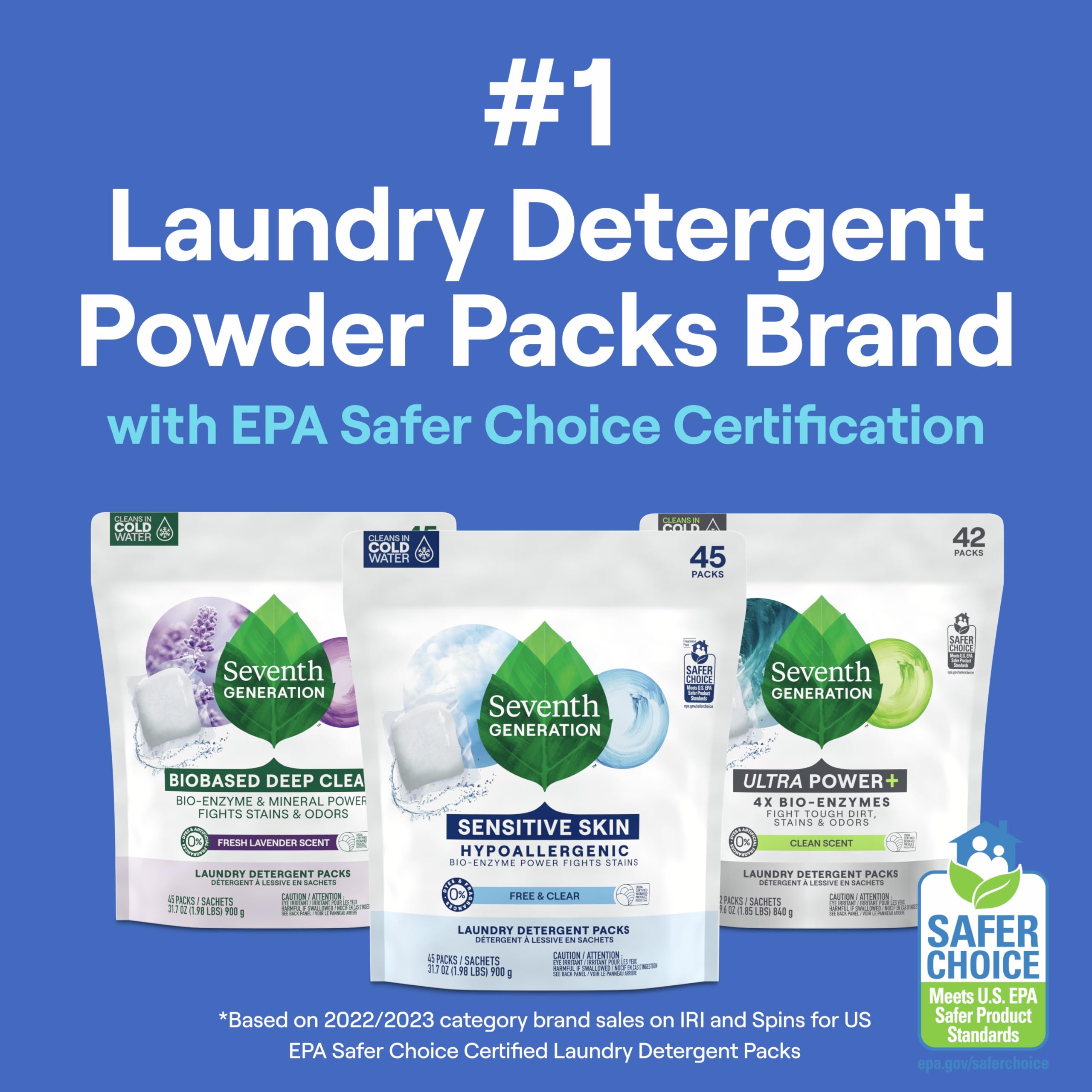 Seventh Generation Free & Clear one-pack, one medium load illustration.
