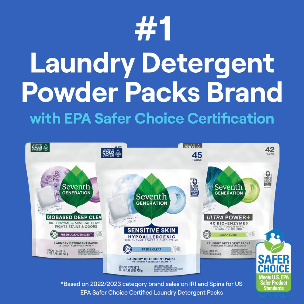 Seventh Generation Free & Clear one-pack, one medium load illustration.