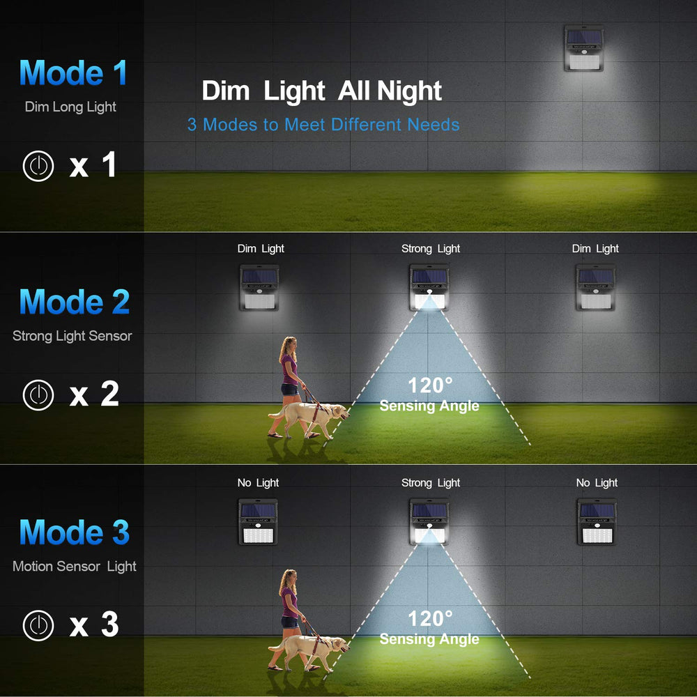 SEZAC Solar Lights Outdoor Motion Sensor in action for security