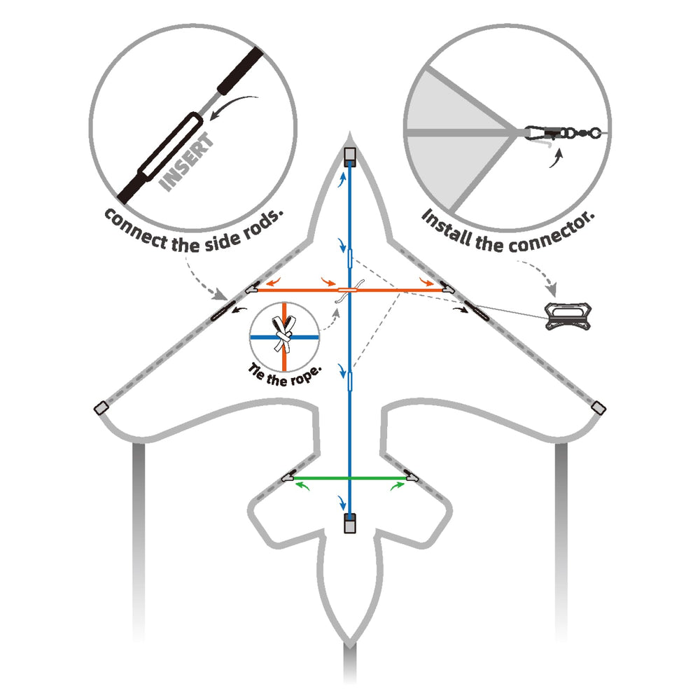 SGftre airplane kite blue with handle and line ready for quick setup