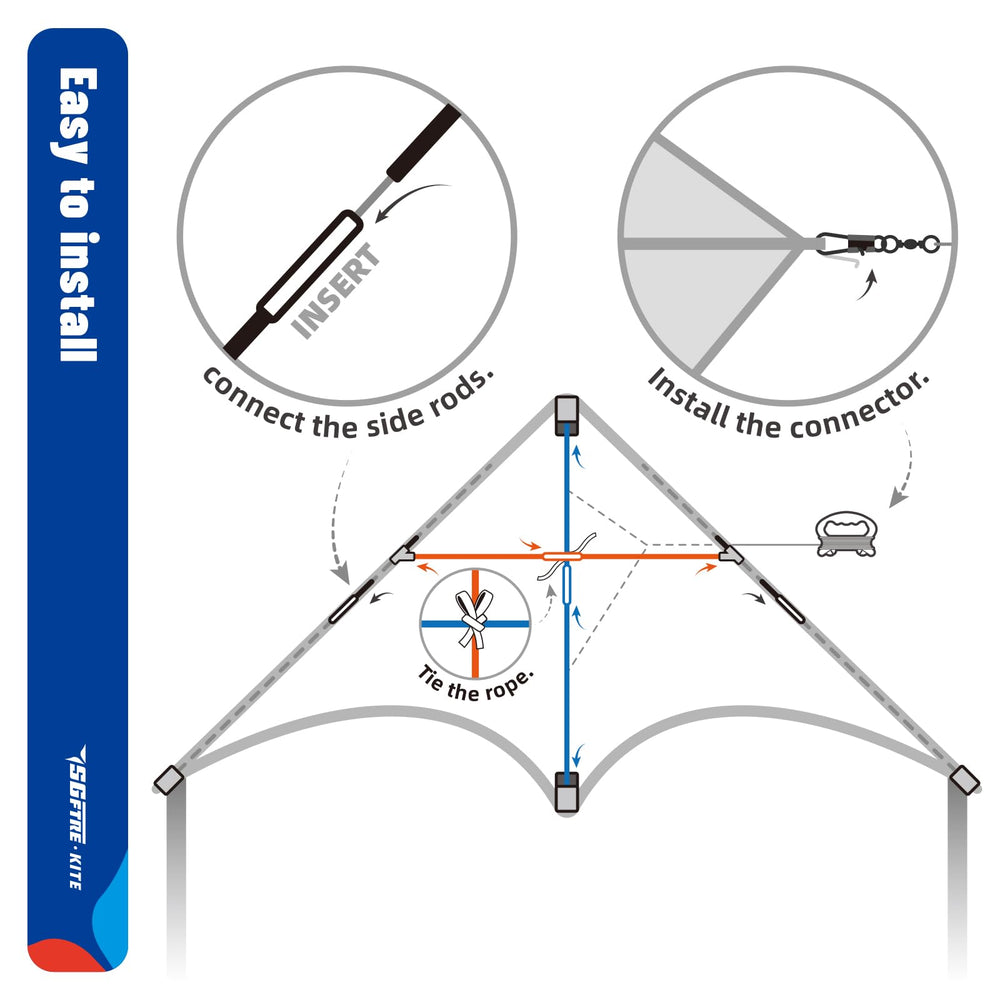 SGftre Delta Kite designed for all ages with simple setup.