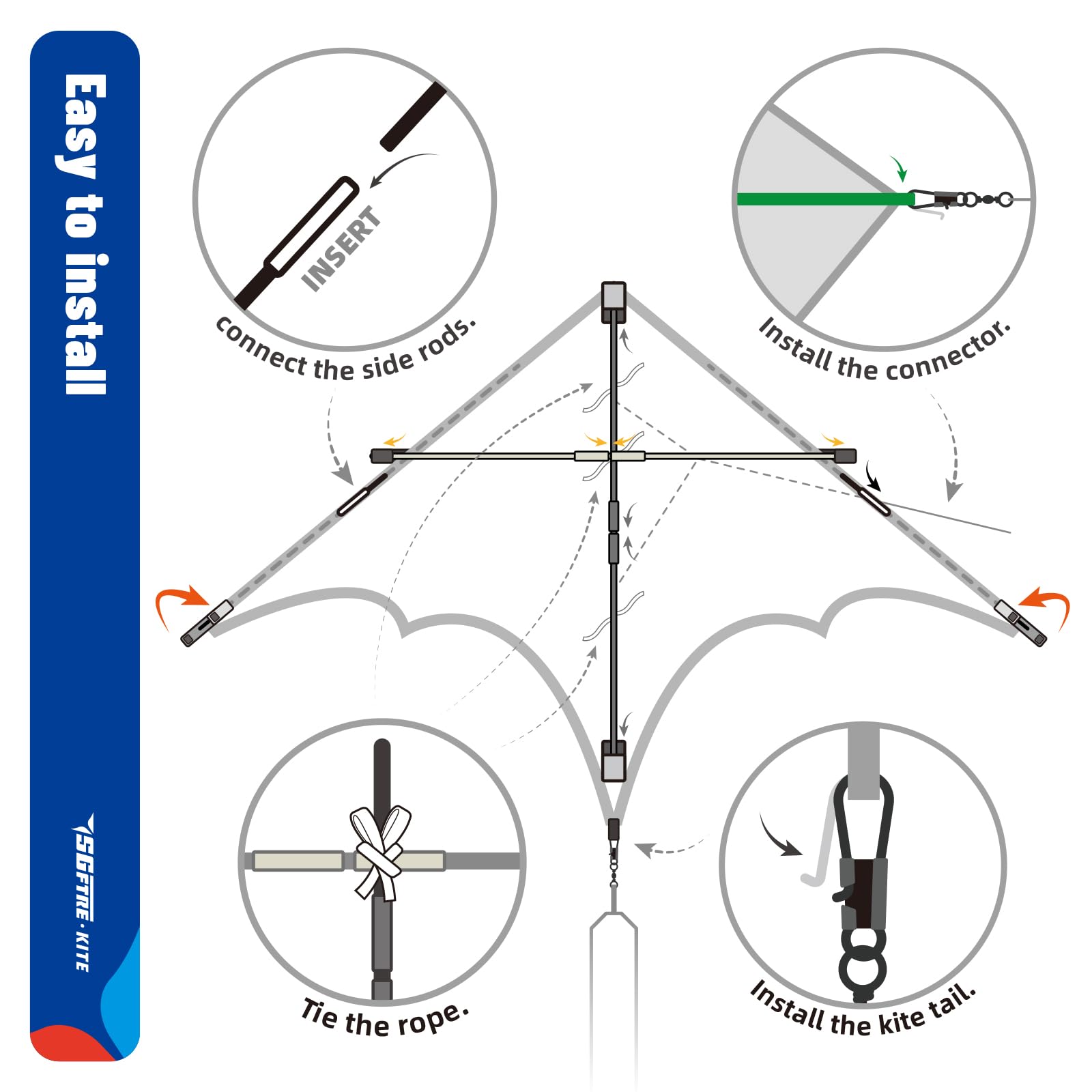 SGftre Delta Kite family outdoor activity, perfect for parks and beach days.