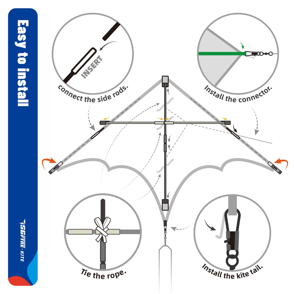 SGftre Delta Kite family outdoor activity, perfect for parks and beach days.