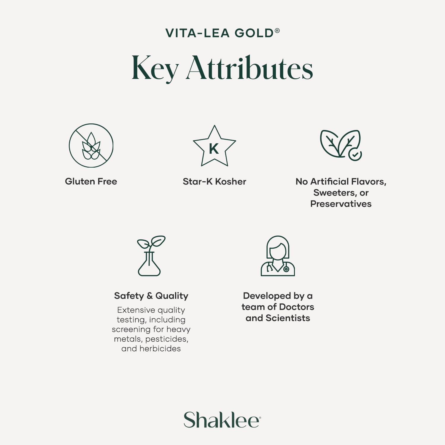 Shaklee Vita-Lea Gold bottle alongside ingredients outline signals comprehensive nutrient support.