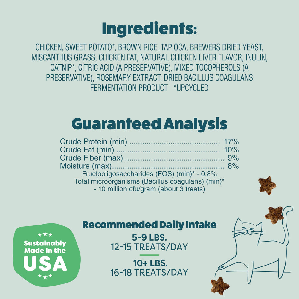 Shameless Pets low-calorie treats offer 1.5 calories per piece.