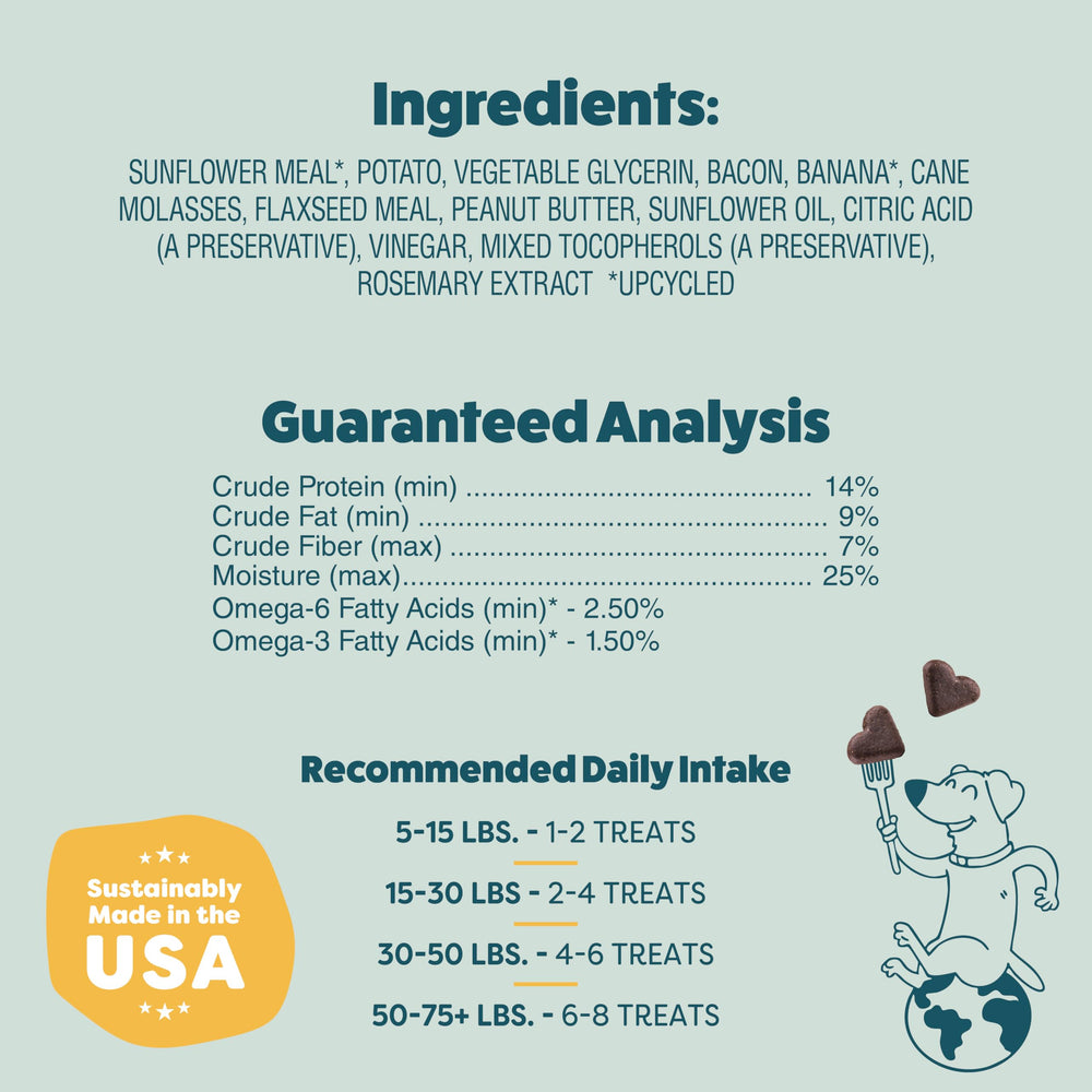 Shameless Pets upcycled superfoods ingredients on bag.