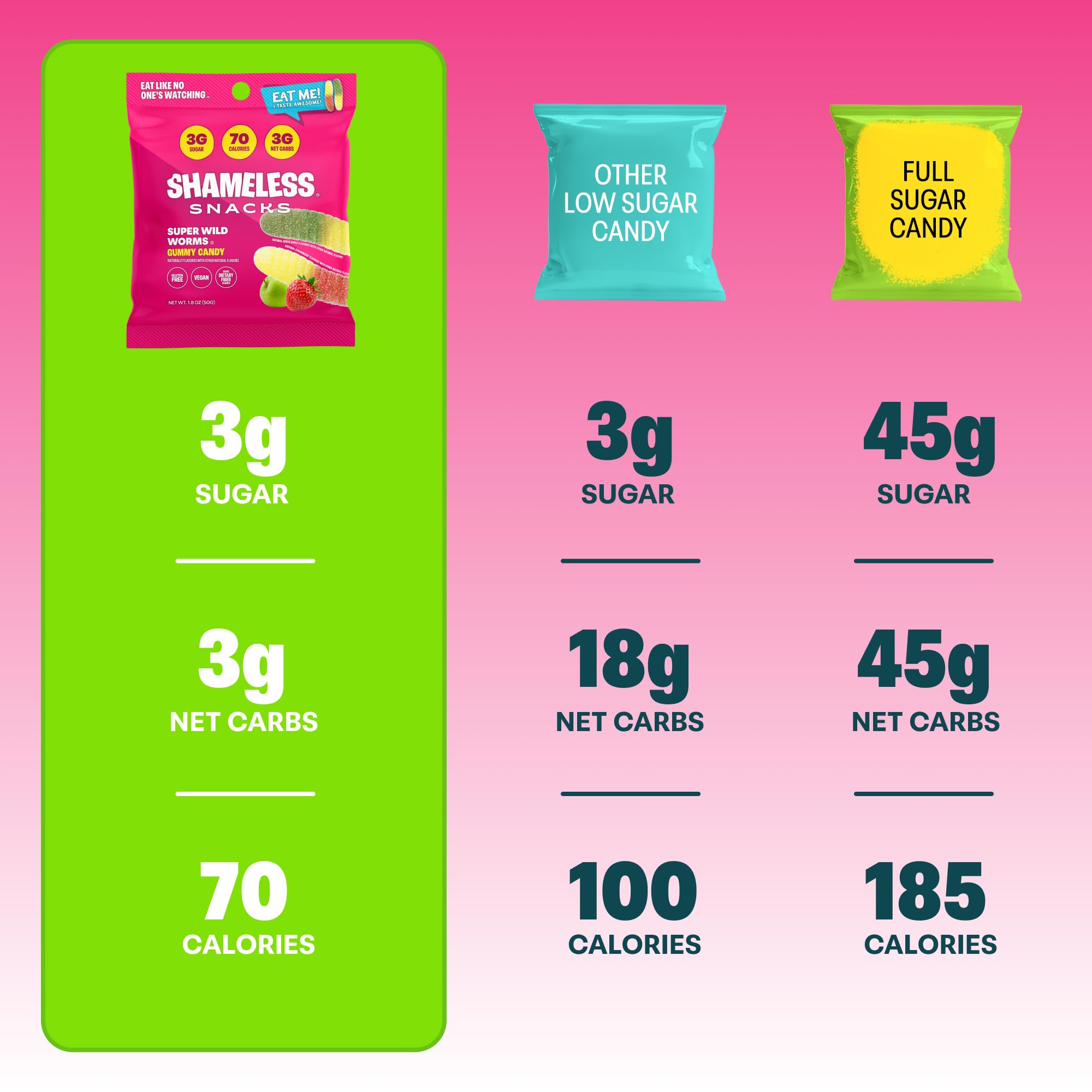 Shameless Wild Worms gummy pieces on tray, vegan-friendly snack.