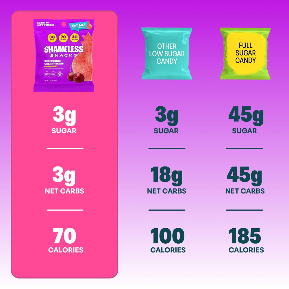 Shameless vegan gluten-free label on Sour Cherry Bomb packaging