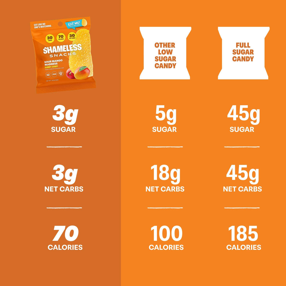 Shameless Sour Mango Madness nutritional label with 3g sugar per bag.