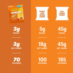 Shameless Sour Mango Madness nutritional label with 3g sugar per bag.