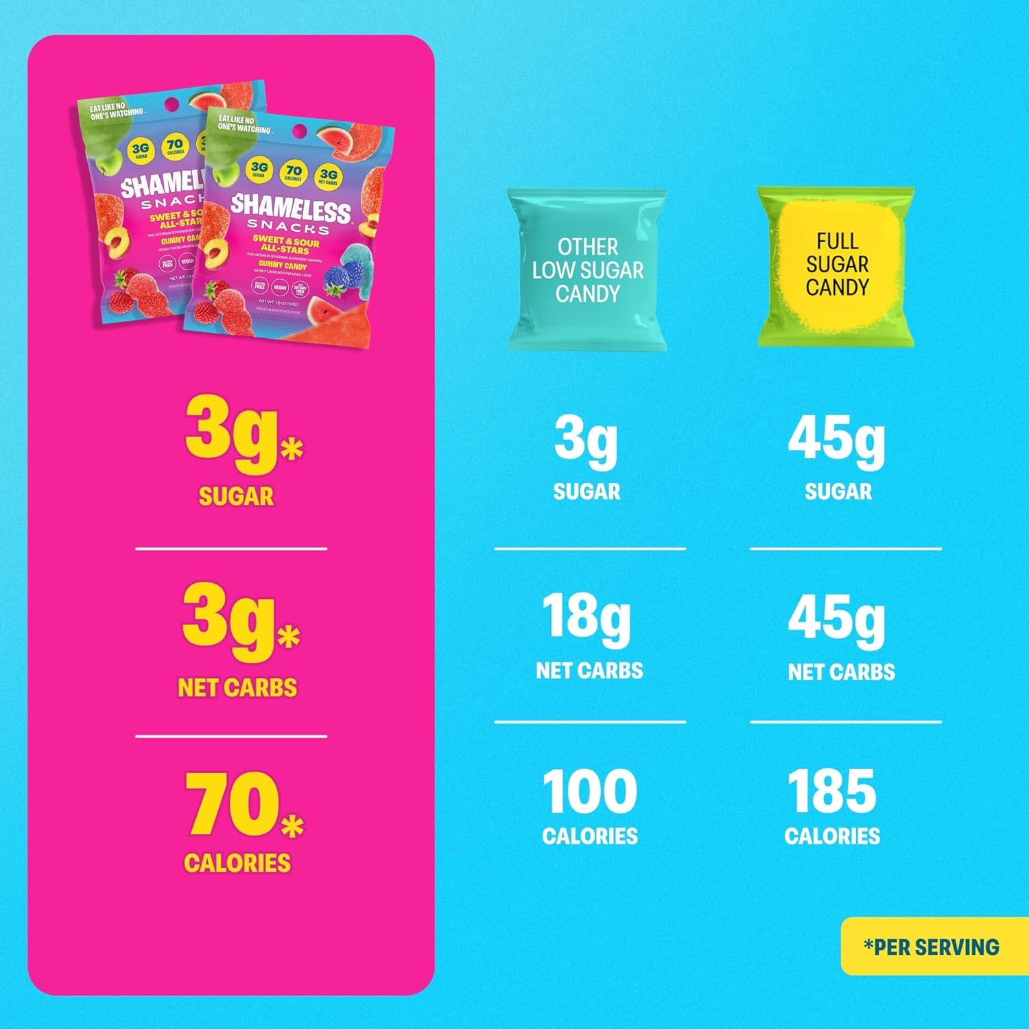 Shameless All-Stars plant-based, gluten-free gummies, no gelatin