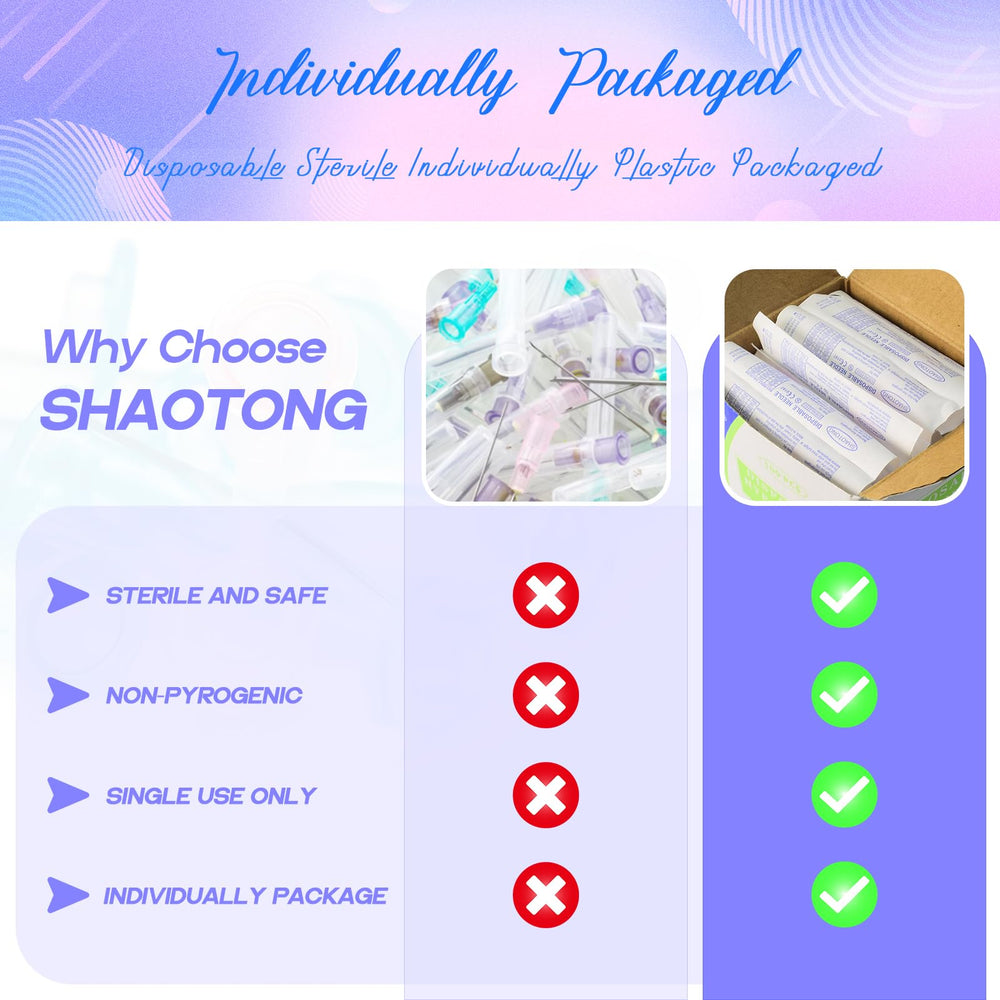 SHAOTONG blister sealed packaging preserves cleanliness and readiness