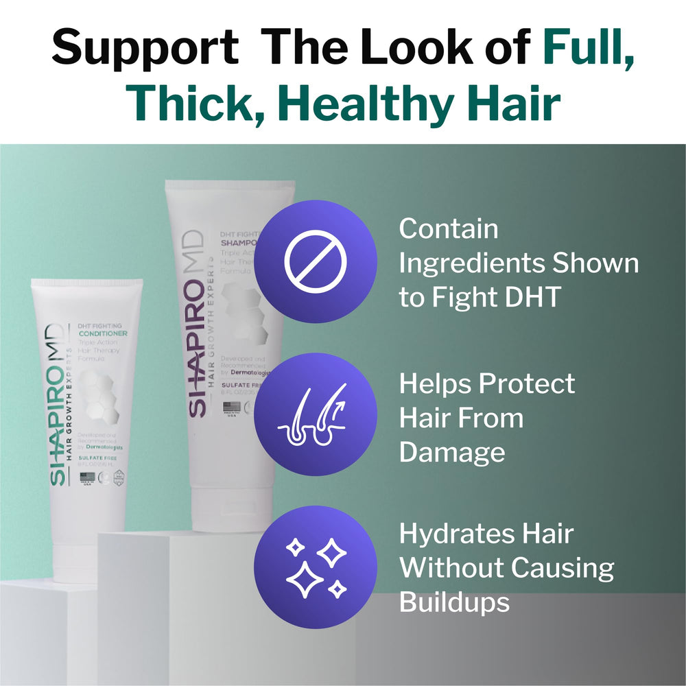 Graphic illustrating Shapiro MD triple-action formula for healthier hair appearance
