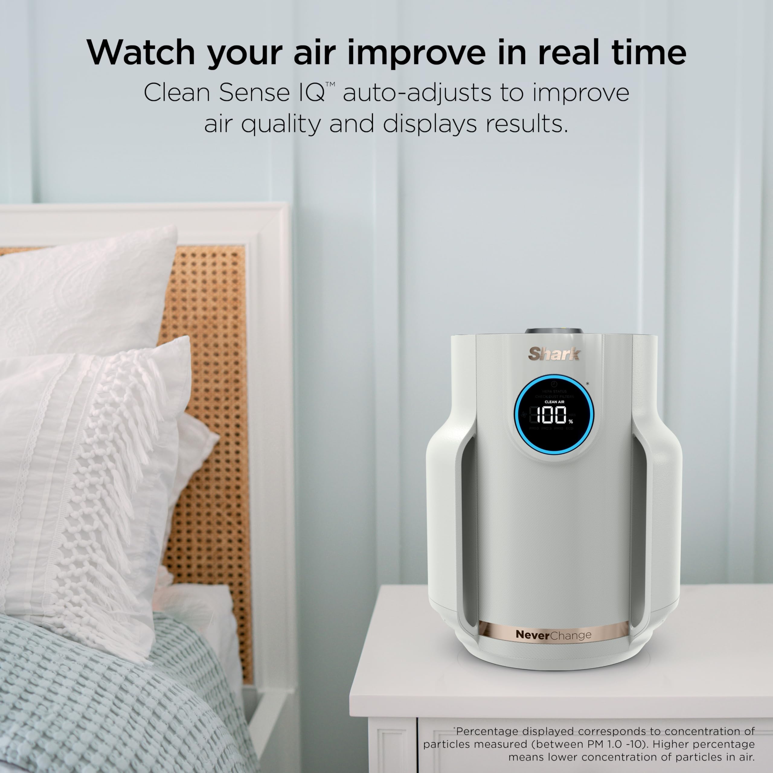 Shark NeverChange Compact Pro control panel with live air quality readout.