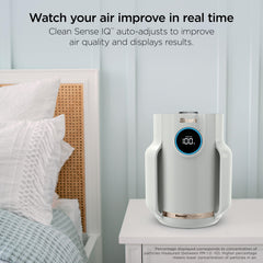 Shark NeverChange Compact Pro control panel with live air quality readout.