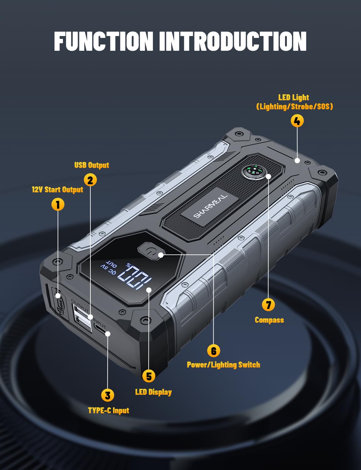 Sharmeal jump starter ready for roadside emergencies.