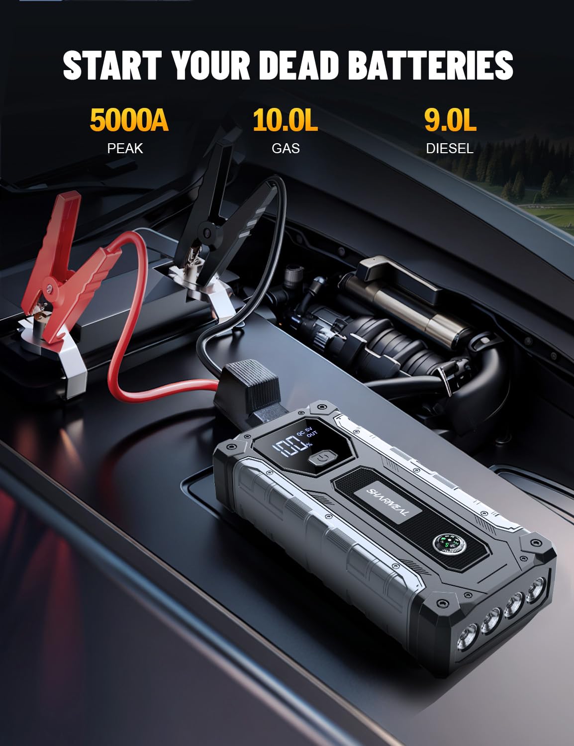 Sharmeal smart clamps with indicator ensure a safe start.