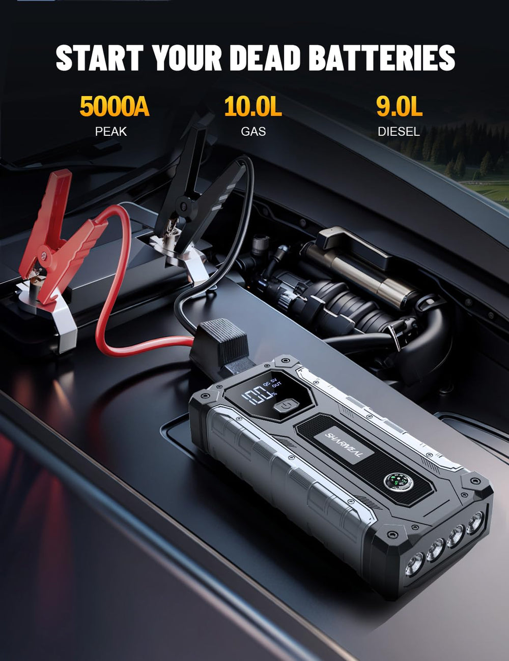 Sharmeal smart clamps with indicator ensure a safe start.