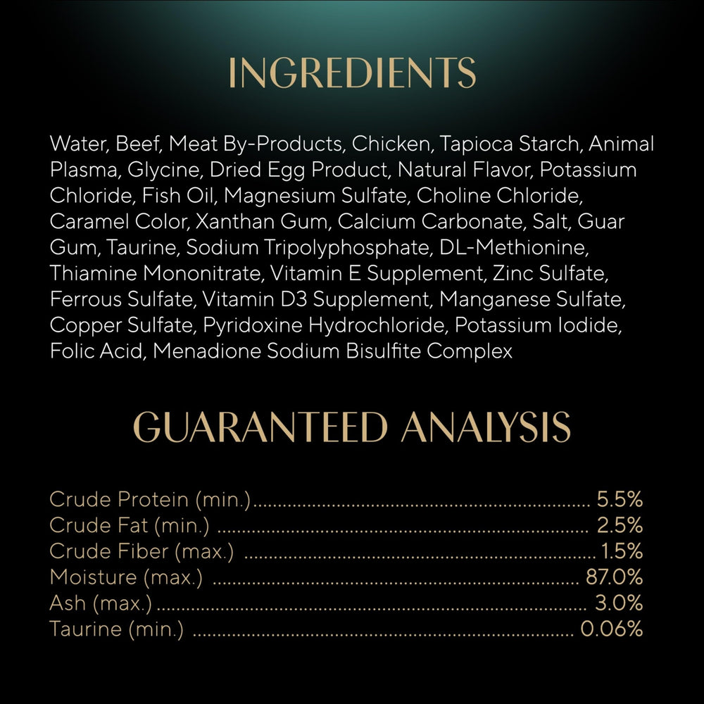 Sheba Gravy Indulgence grain-free recipe supports varied textures and palates.