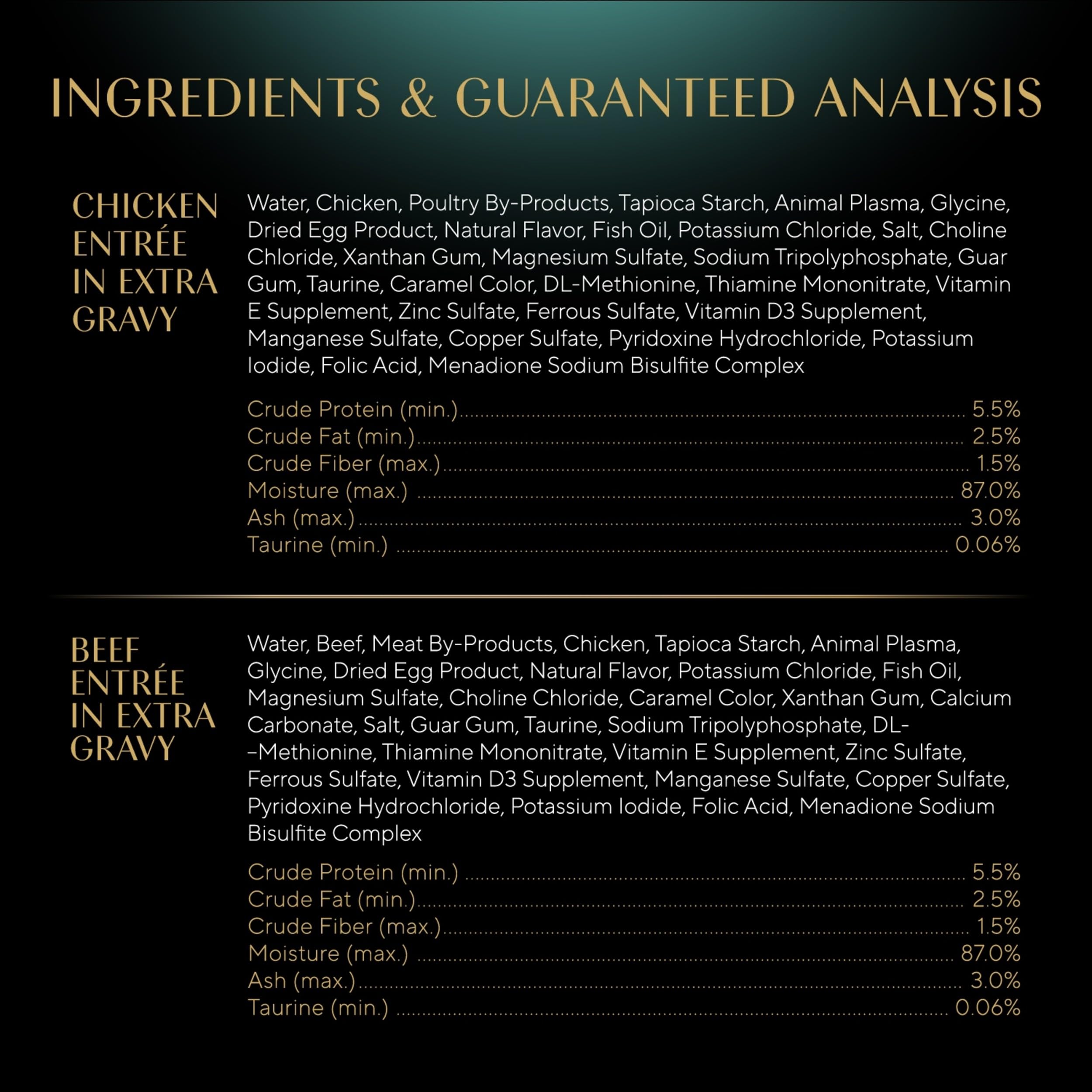 Nutrition panel indicates complete nutrients for adult cats.
