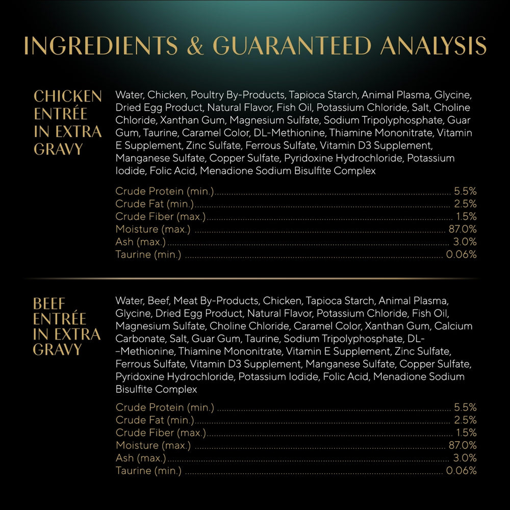 Nutrition panel indicates complete nutrients for adult cats.