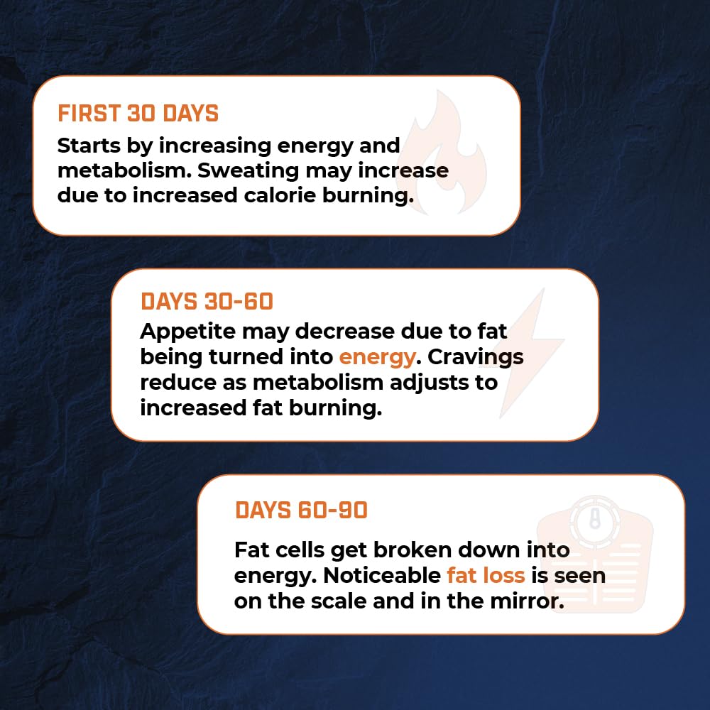 Ingredients list highlights L-Carnitine and Forskolin for support.