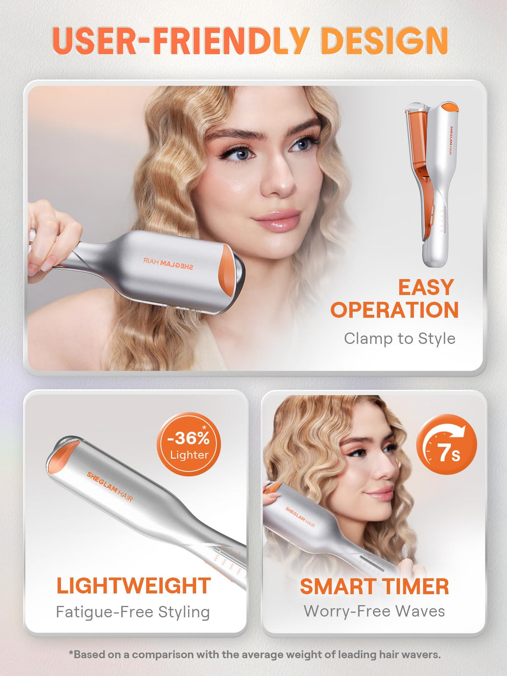 SHEGLAM Deep Waver ceramic ionic technology for frizz control and shine