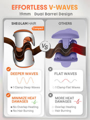 SHEGLAM Deep Waver two-barrel design close-up highlights precision heat distribution