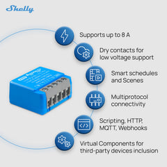 Shelly 1 Mini Gen4 installed inside a garage door opener for remote access