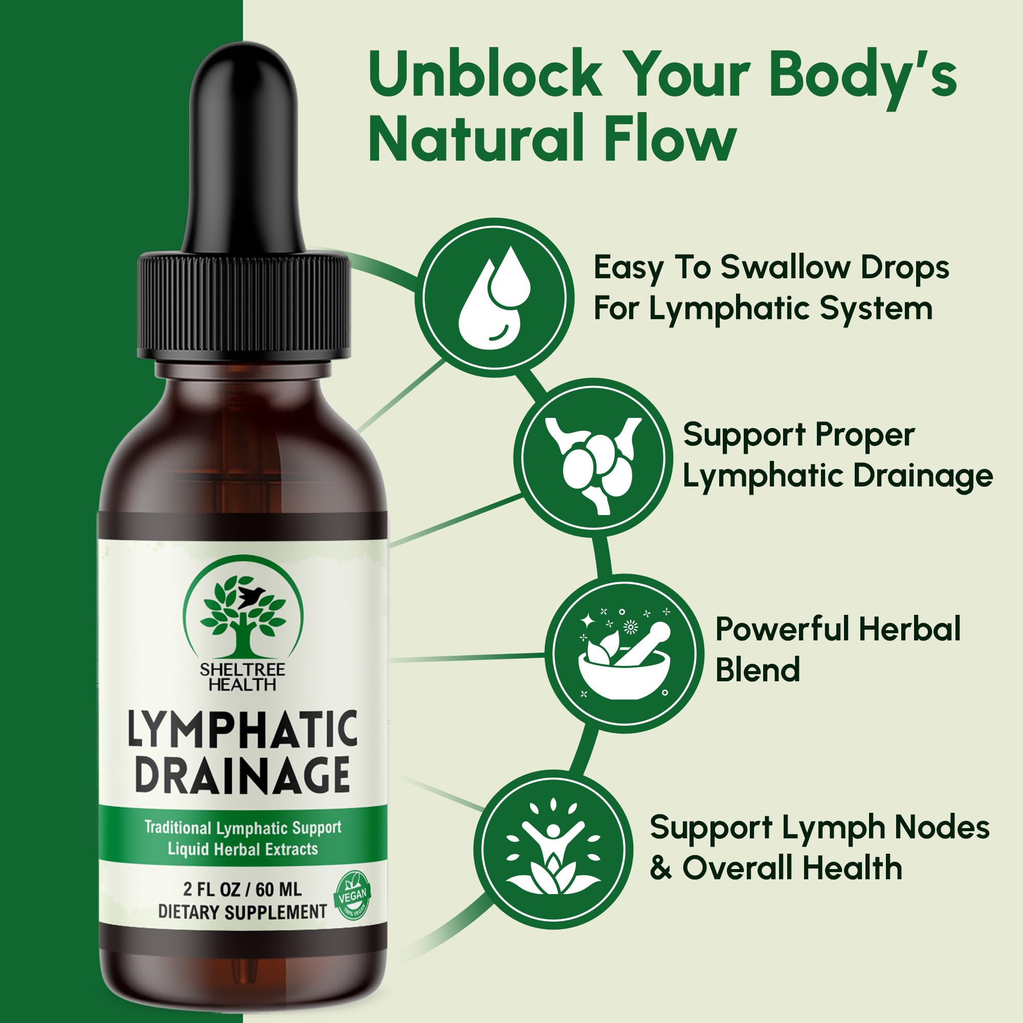 SHELTREE HEALTH dropper bottle for easy, daily lymph support.