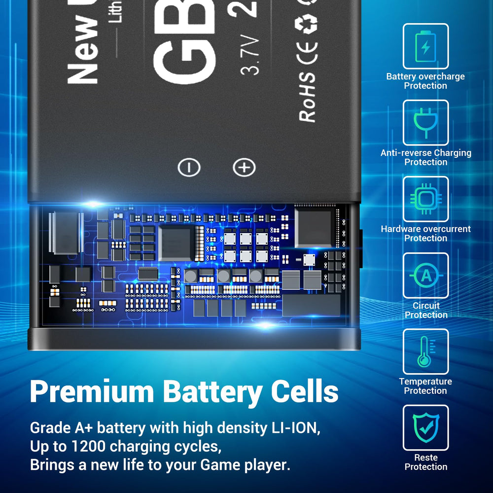 SHENMZ GBA SP battery compatibility with AGS-001 and AGS-003 models.