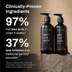 Shield Men’s Skincare Bundle demonstrates two-in-one cleansing routine