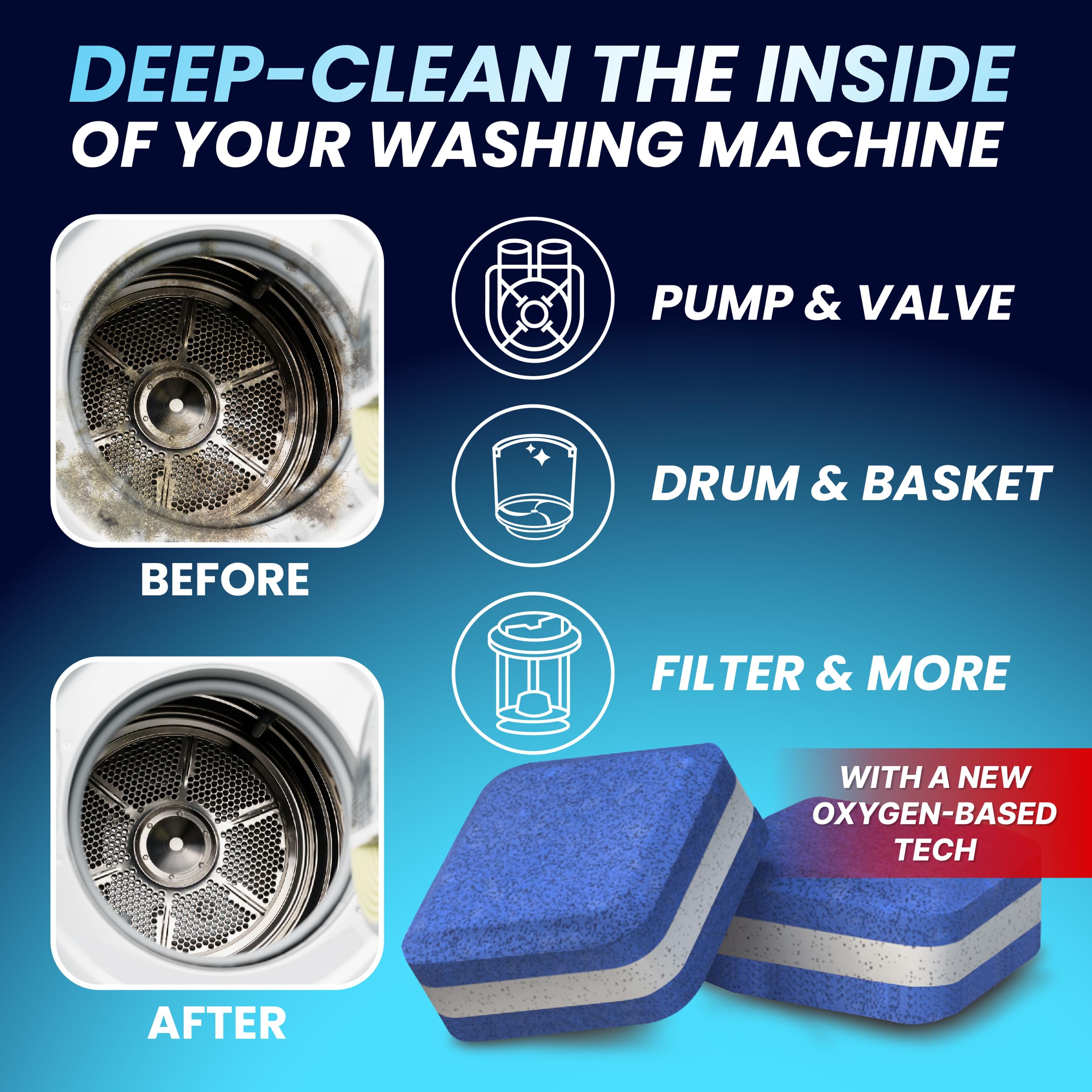 SHIMMERIX Ultra Pro cleaning tablets remove pet hair during cycles