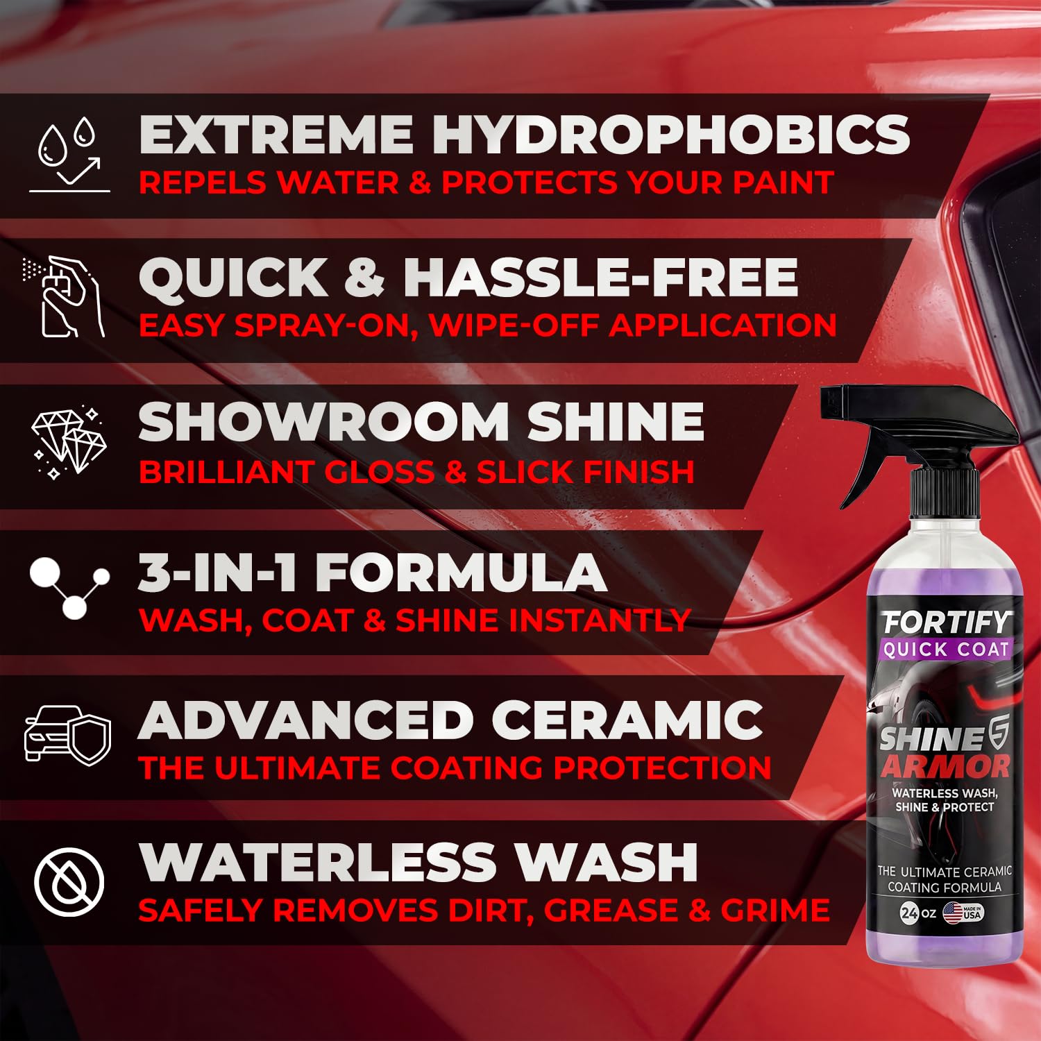 SHINE ARMOR Waterless wash in action lifts light dirt with shine
