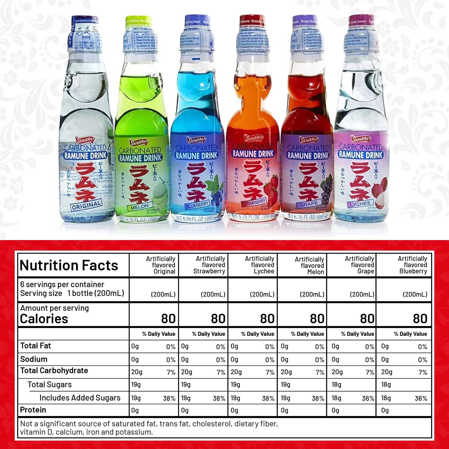 Close-up of Shirakiku Ramune glass bottles highlighting crisp carbonation.