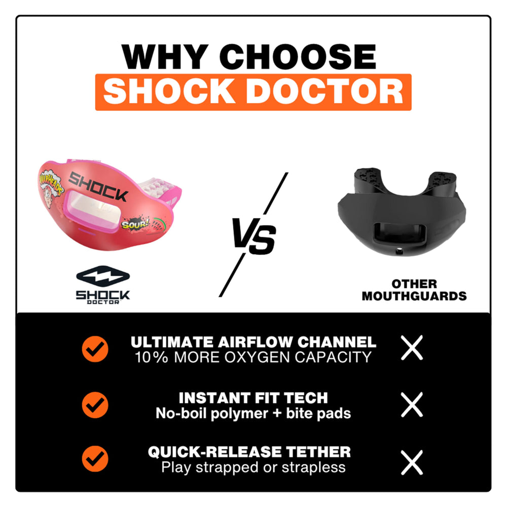 Shock Doctor detachable helmet strap offers extra security during play