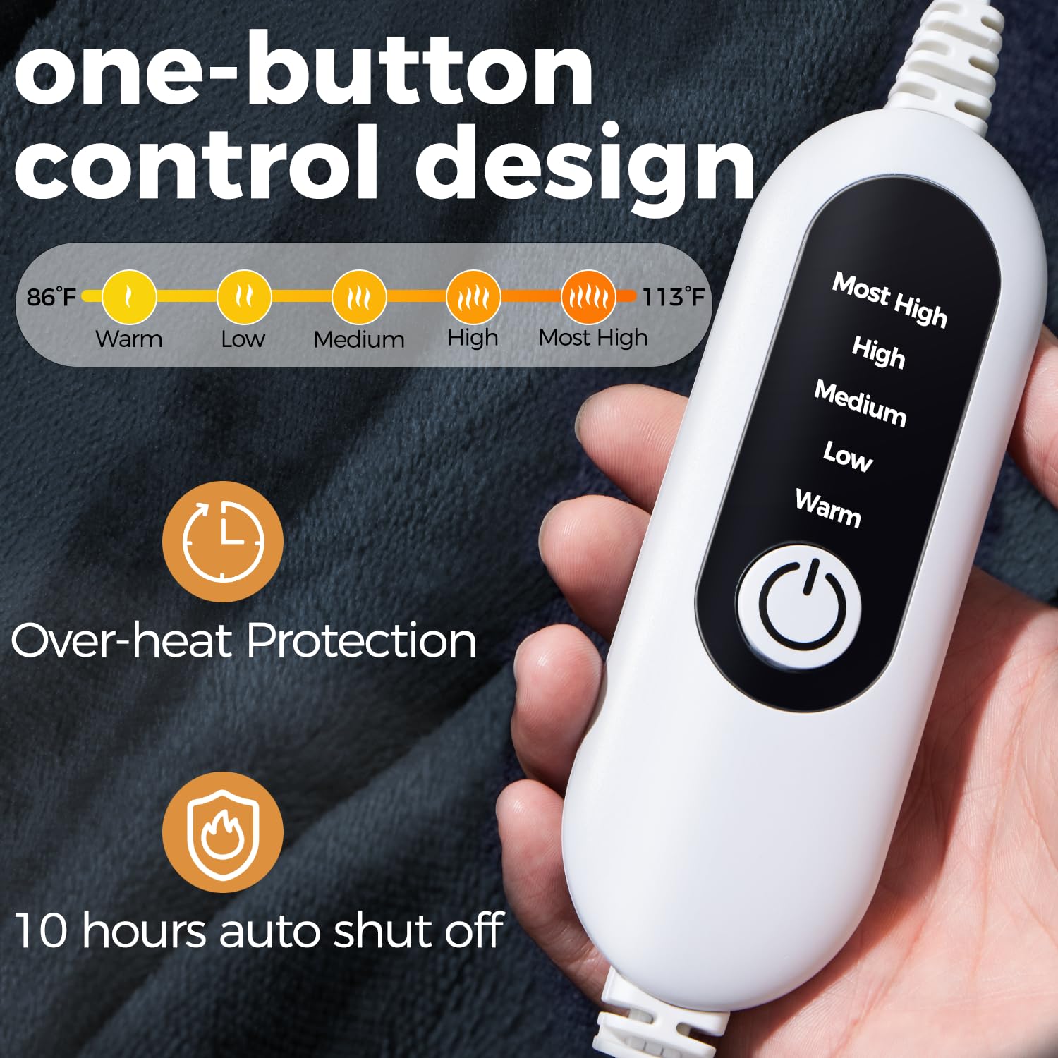 Shodu five-level temperature control lets you customize warmth