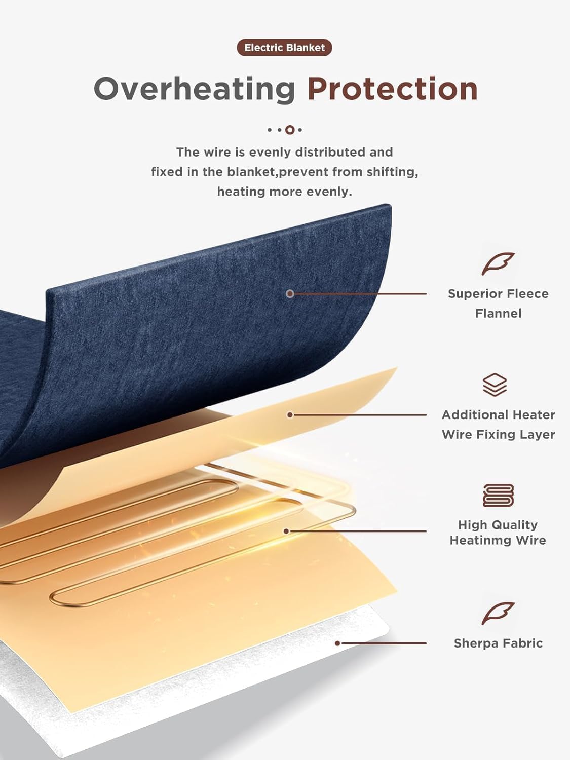 Shodu heated blanket includes a timer sleep mode for scheduled warmth